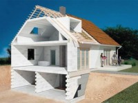 Что влияет на процесс усадки дома из газобетона?